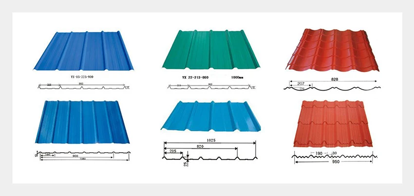 Color Coated Aluminum Roofing Sheet types