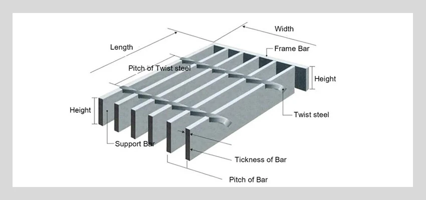 product-850-400 galvanized bar grating specification
