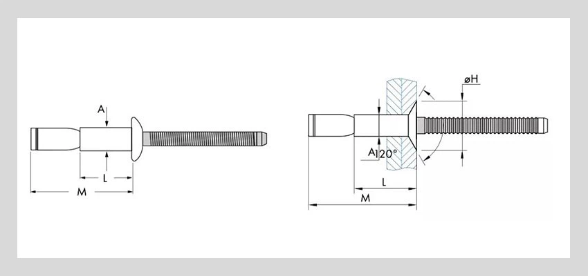 Zinc Plated Mono Lock Structural Pop Rivets details